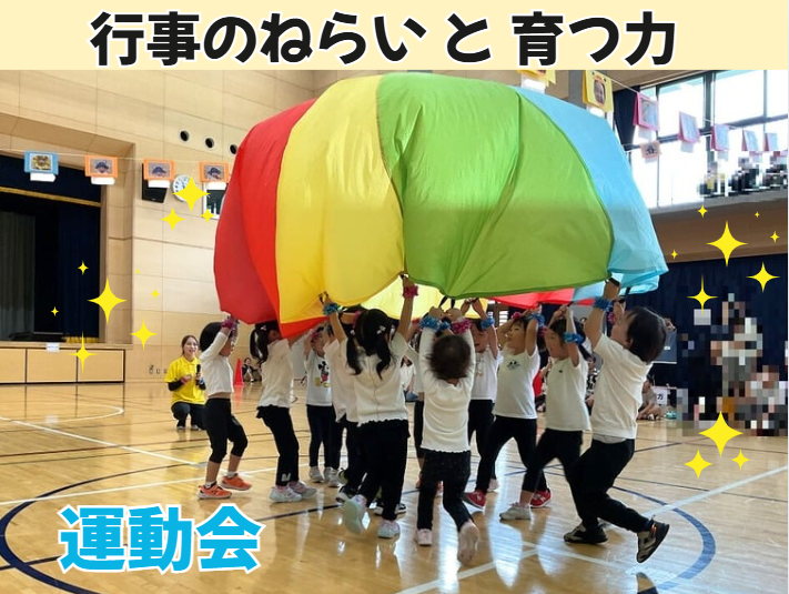 行事のねらいと育つ力「運動会」