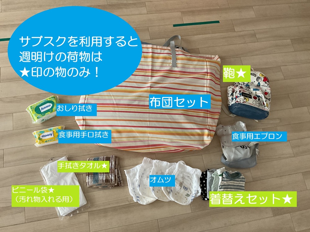 園のICTサービス大公開！